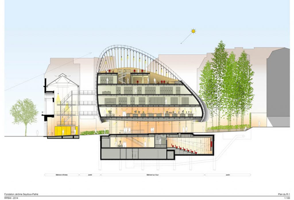 Foundation Pathé in construction